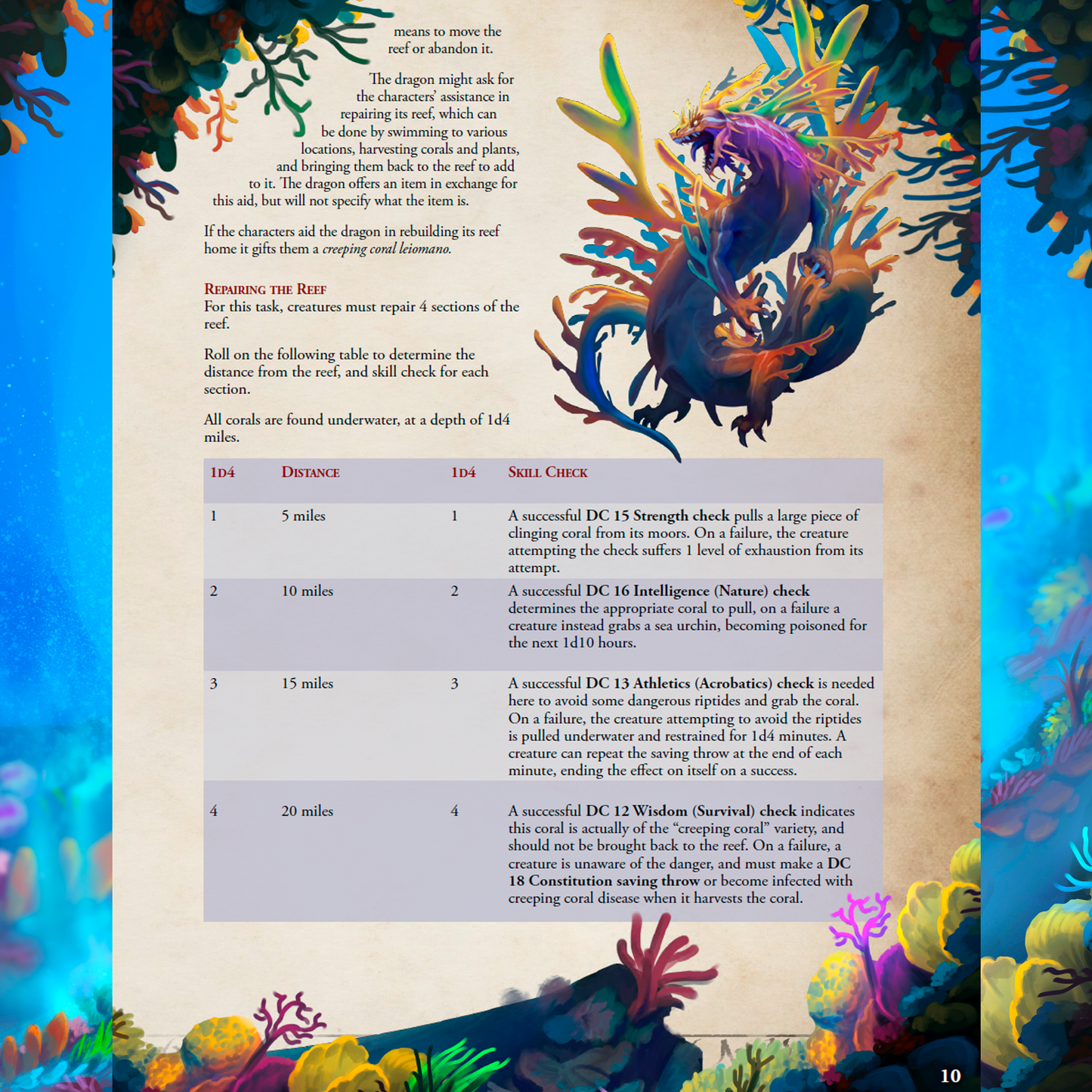 The Scattered Isles PDF
