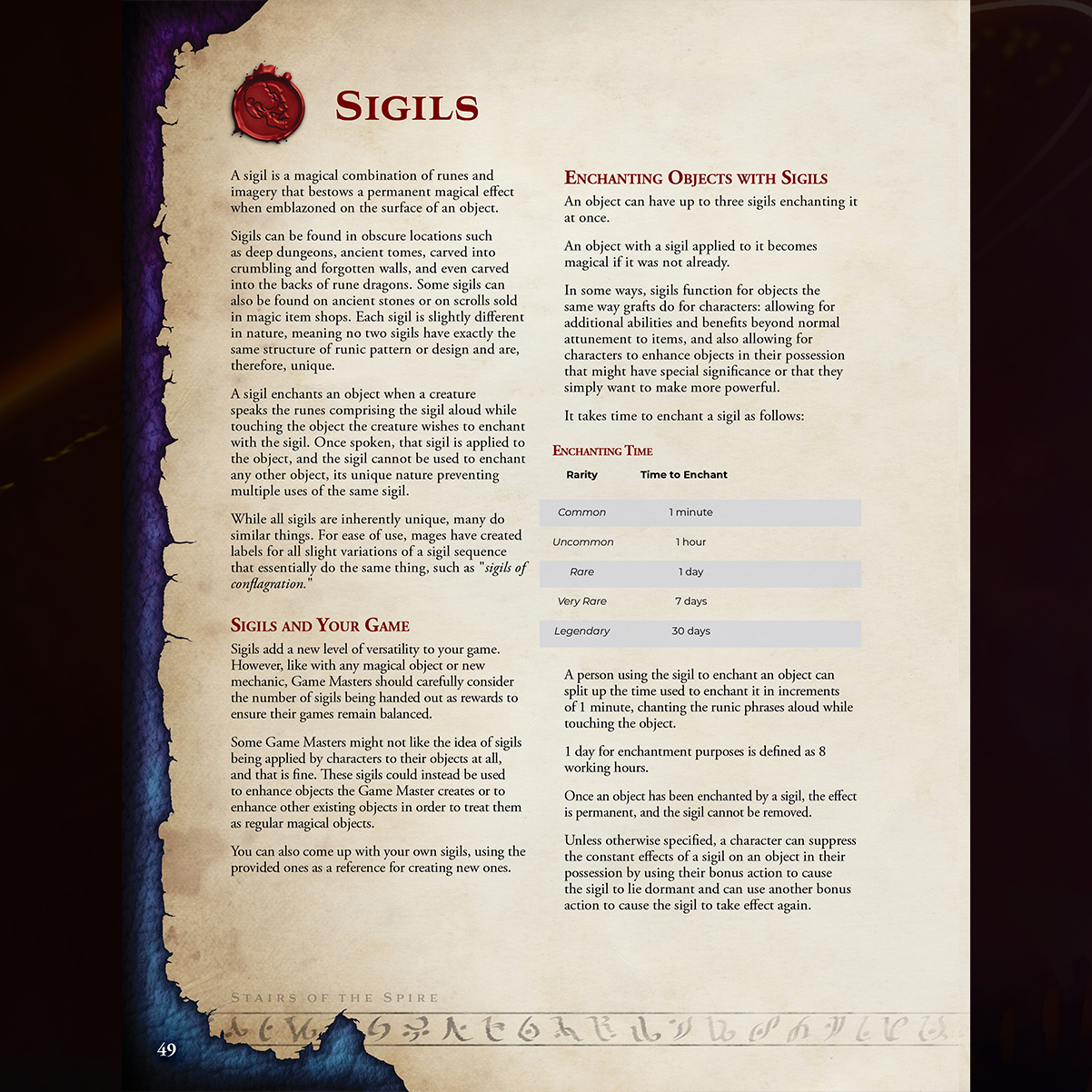 Stairs of the Spire PDF Bundle