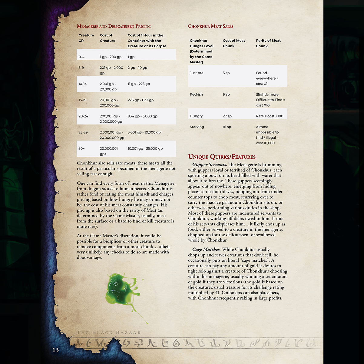 The Black Bazaar PDF Bundle