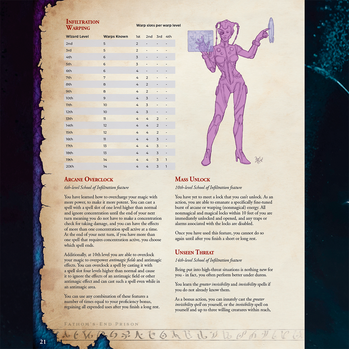 Seafaring PDF Bundle