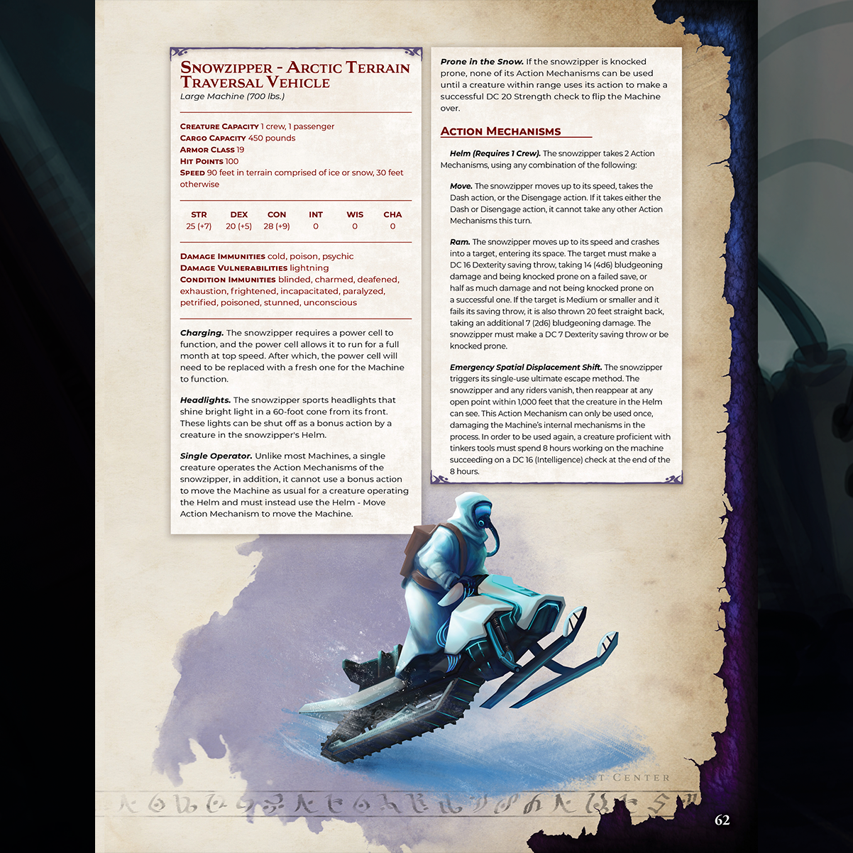 The V.O.I.D. Containment Center PDF Bundle